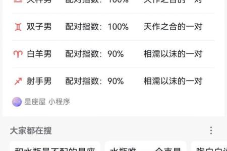 水瓶和哪个星座交朋友最合适