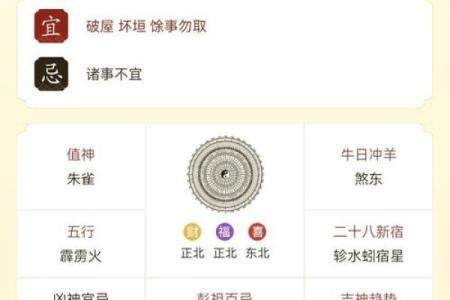 属羊出生日命运最好 五大吉日运势上乘