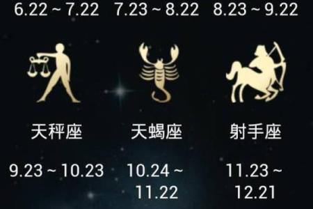 生日命运：八月二十日是什么星座？