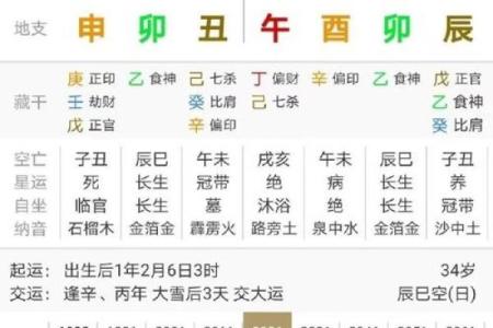 八字辰酉合