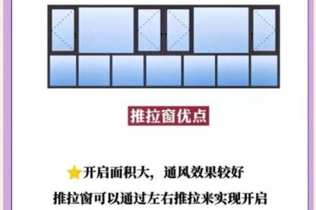家居装修风水禁忌，窗户的事项