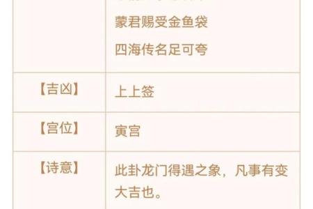 侯王灵签对照表