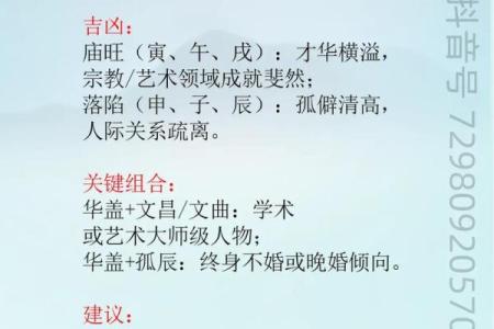 八字命理：“华盖”入命的含义是什么