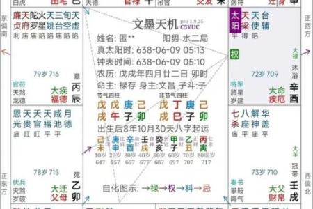 紫微斗数看房产什么时候买 紫微斗数怎么看房产？