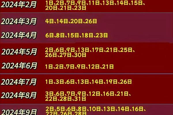2024年8月7日是买房吉日吗