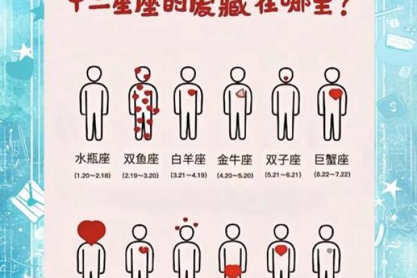 星座运势女生最喜欢的网站