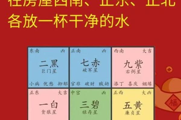 壁上土命床头朝哪好 朝哪个方位旺自己