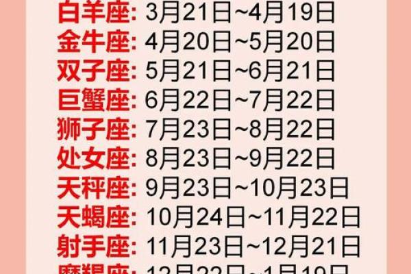 哪个星座是福泽绵绵的