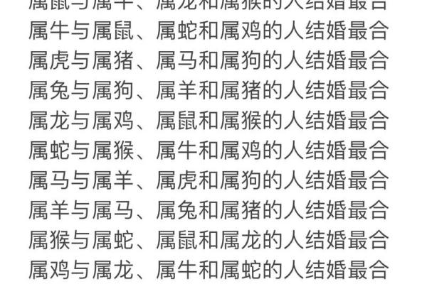 生肖配对看属狗属猴的婚姻怎么样