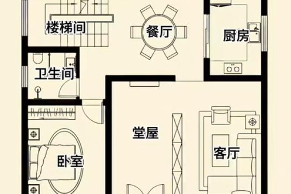 农村一排房子左低右高风水