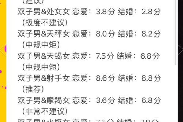 巨蟹座男生会和摩羯座女生配对吗