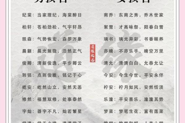 姓名配对友情 姓名配对强烈推荐？