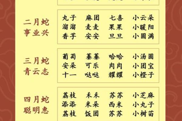 免费宝宝起名打分测试100