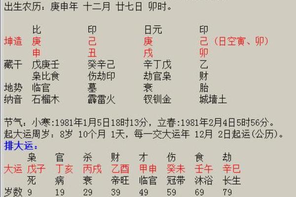 算命是童子命怎么办？