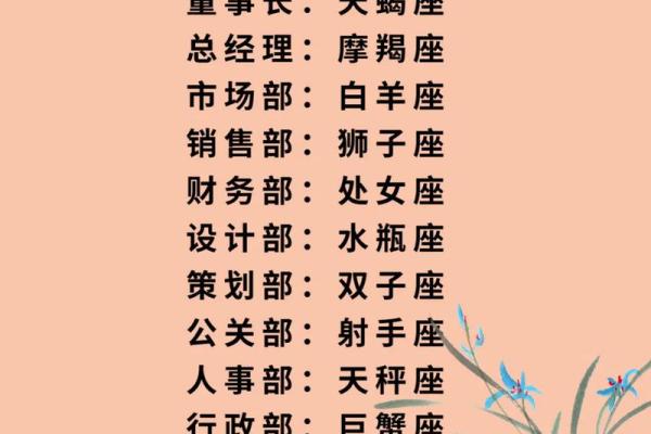 12星座那些工作会让你赚到钱? 12星座那些工作会让你赚到钱?