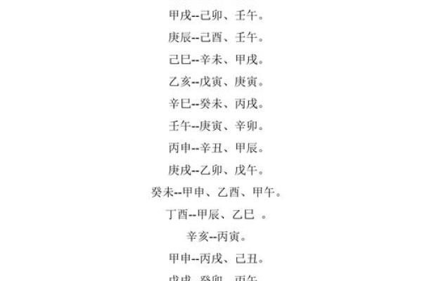 结婚生辰八字