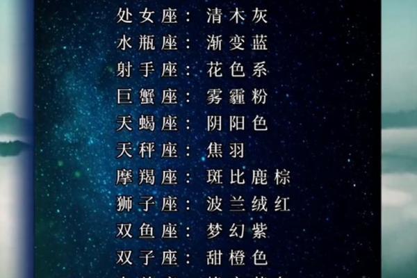 12星座适合什么发型有图