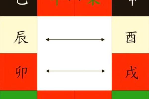 【木四中心】-八字命理解析与五行缘份解析