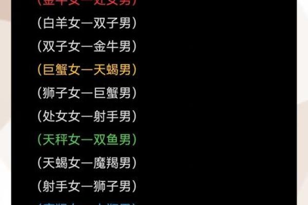 跟另一半姓名配对生日配对真的准吗？配对算命完整介绍