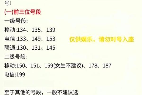 手机号与姓名配对表 手机号对应姓名？