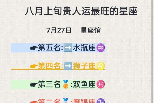 陶白白说12星座7月运势a事业