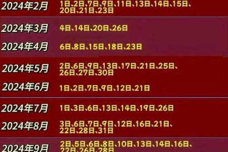 2024年8月7日是买房吉日吗