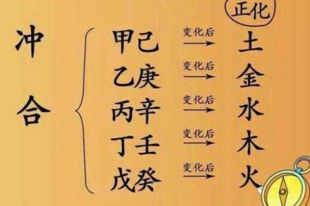 八字六合的午未是合化火还是合化土？