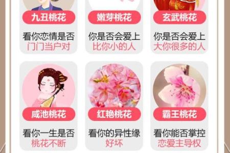 八字看婚姻：容易被烂桃花影响的女命八字