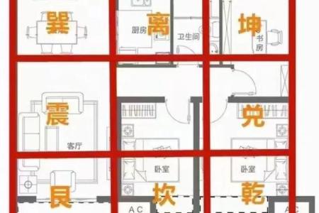 厨房风水格局该如何去布置为好