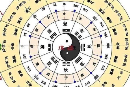 八字七杀格用印劫