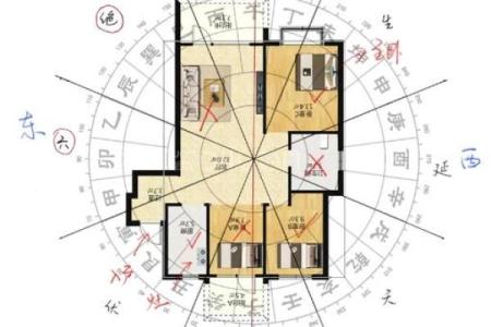 房屋大门朝向风水