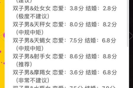 巨蟹座男生会和摩羯座女生配对吗