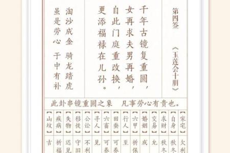 观音灵签39签解姻缘签 观音签39解签详解？