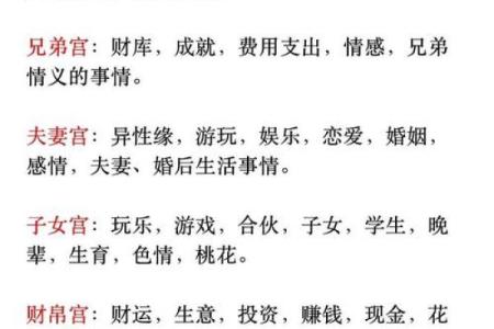 紫薇斗数衰详解