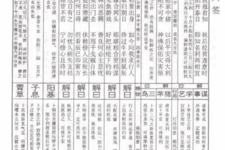 太上灵签签文怎么看