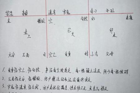 八字算命怎么理解的呢
