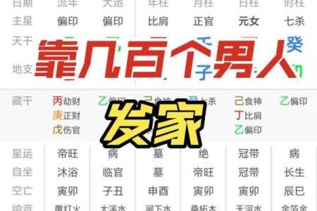 八字看事业,嫁给有社会地位的男人的八字