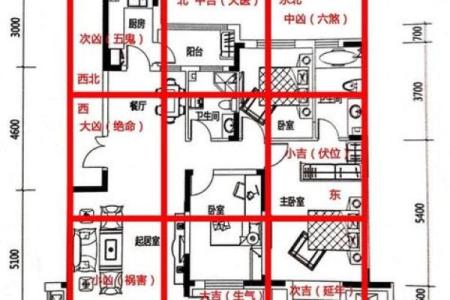 风水房屋_房子四面路是什么意思