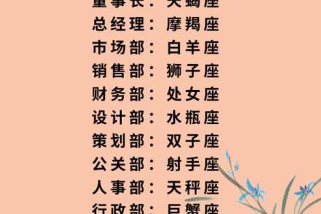 12星座那些工作会让你赚到钱？