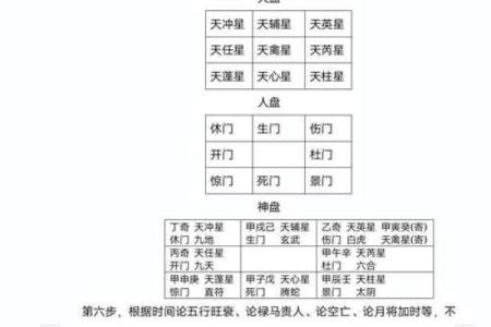 风水学家的攻略