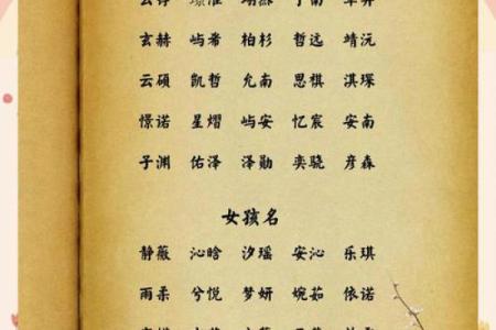 姓名测试打分宝宝起名大全 姓名测试打分宝宝起名打分