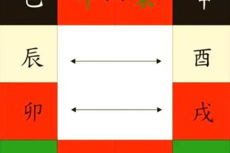 【木四中心】-八字命理解析与五行缘份解析