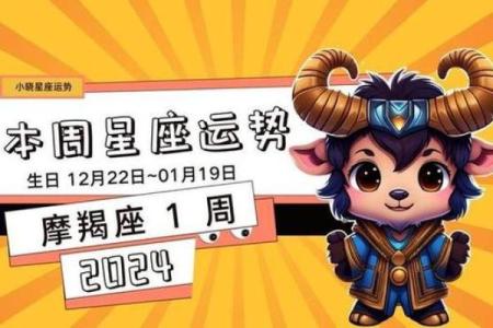 判答3月星座运势