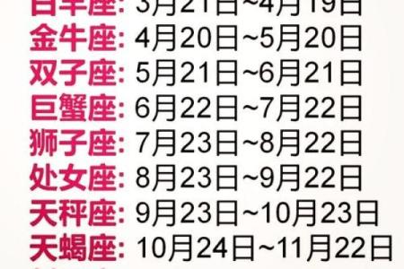 星座运势查询12个月
