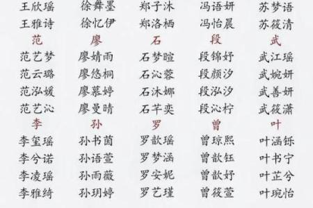 手机号与姓名配对表 手机号对应姓名？