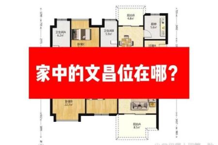 家庭风水文昌星在什么位置书房或办公室