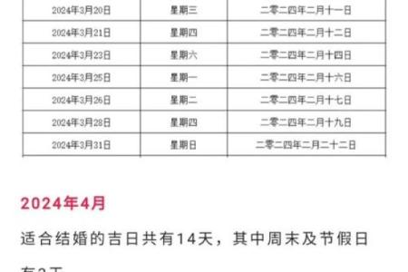 2024年12月7日是结婚吉日吗 宜办婚礼吗