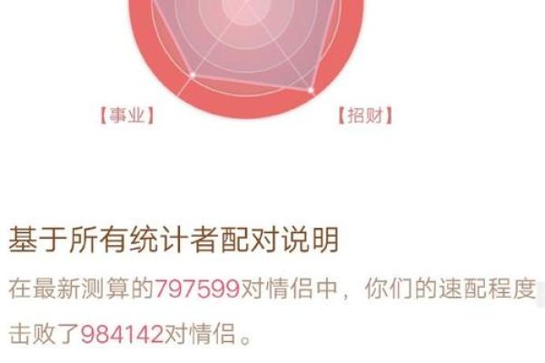 微博姓名配对在哪里 微博实时名字？
