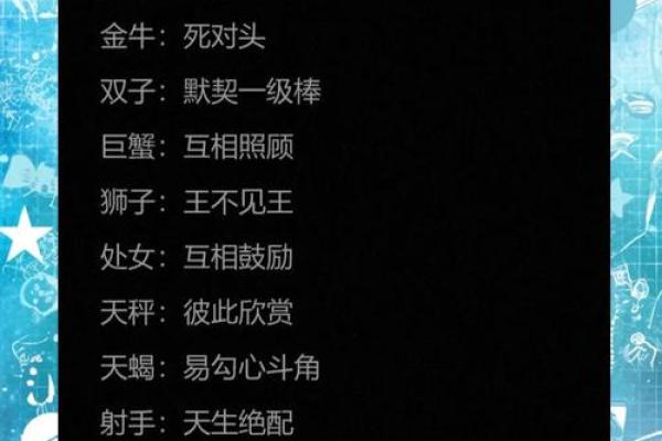 狮子男和十二星座女该怎么磨合