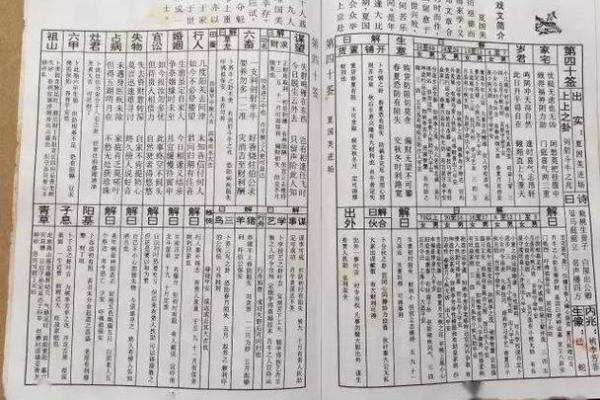 佛祖灵签解答大全
